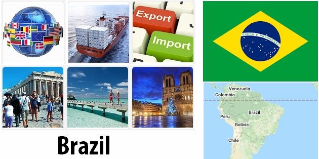 Brazil Industry