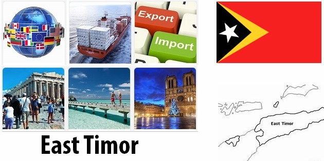 East Timor Industry