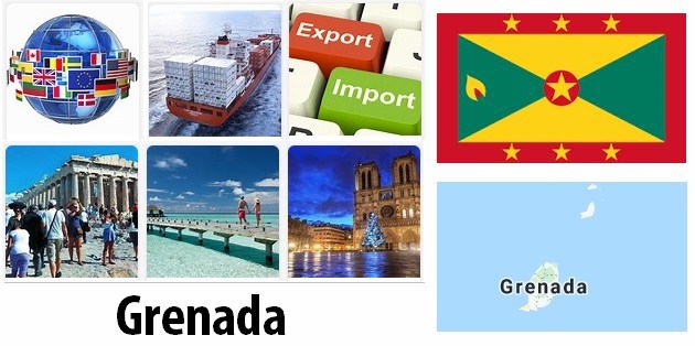 Grenada Industry