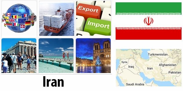Iran Industry