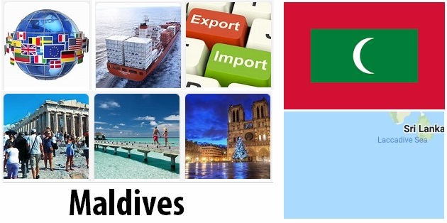 Maldives Industry