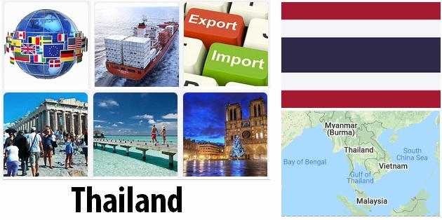Thailand Industry