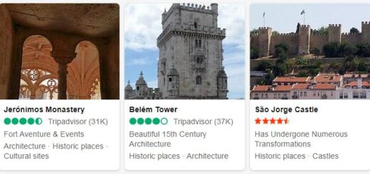 Lisbon Top 5 Sights