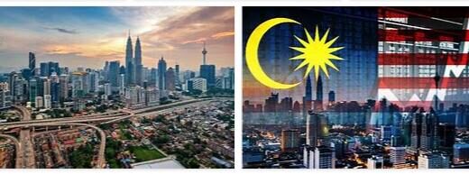 Malaysia Economic Overview