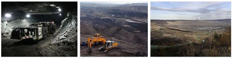 Poland Mining